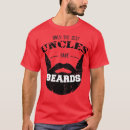 Search for hairy gay bears tshirts Barber