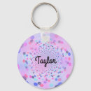 Search for swirlys key rings Abstract