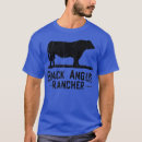 Search for dairy farmer clothing Country