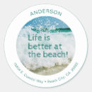 Search for wave return address labels Typography