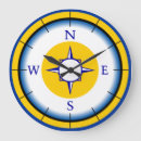 Search for compass rose posters Sailing
