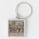 Search for palais key rings Walking