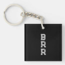 Search for background backgrounds key rings For him