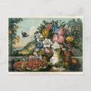 Search for currier ives postcards Vintage