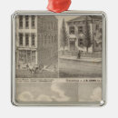 Search for indiana christmas tree decorations View