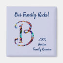 Search for last names magnets Family reunion