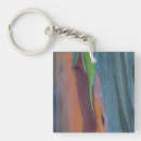 Search for gum key rings Usa