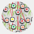 Search for calories stickers Abstract