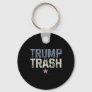 Search for proud conservative key rings Freedom