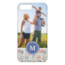 Search for navy and red iphone cases Picture