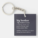 Search for big brother key rings Sibling