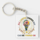 Search for can square key rings Motivation