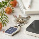 Search for swedish key rings Sverige