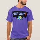 Search for environmental clothing Climate