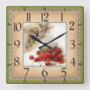 Search for funny cherry posters Mom