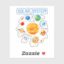 Search for girls in science stickers Planets