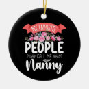 Search for nanny christmas tree decorations Grandma