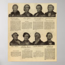 Search for facsimile posters States