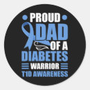 Search for diabetes awareness stickers Insulin