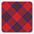 Search for leslie stickers Plaid
