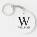 Search for classic key rings Masculine