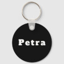 Search for word key rings Black