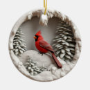 Search for wonderland” christmas tree decorations Cardinal