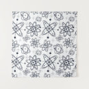 Search for atomic era Pattern