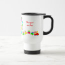 Search for kids train mugs Children