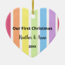 Search for lesbian first christmas tree decorations Gay couple