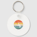 Search for yard key rings Outdoors