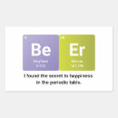 Search for chemistry nerd stickers Periodic table