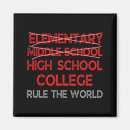 Search for middle school magnets Student