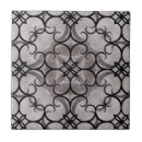 Search for goth tiles Victorian