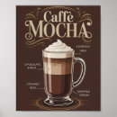 Search for vintage chocolate posters Brown