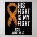 Search for complex regional pain syndrome posters Funny rsd crps warrior