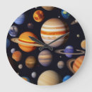 Search for jupiter clocks Galaxy