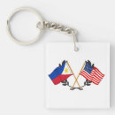 Search for philippines key rings Pride
