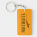 Search for calculus key rings Geometry