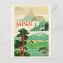 Search for japan travel vintage