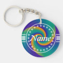 Search for spiral key rings Fractals