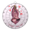 Search for drawing dartboards Funny