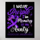 Search for auntie posters Aunty