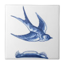 Search for antique delft tiles Home improvement wall