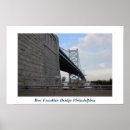 Search for franklin posters Ben franklin bridge