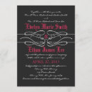 Search for monotone invitations White