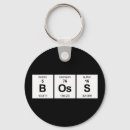 Search for periodic table key rings Chemistry