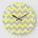 Search for grey chevron art Contemporary