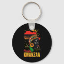 Search for principle key rings Dabbing santa claus