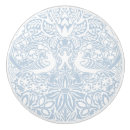 Search for morris knobs and pulls Blue